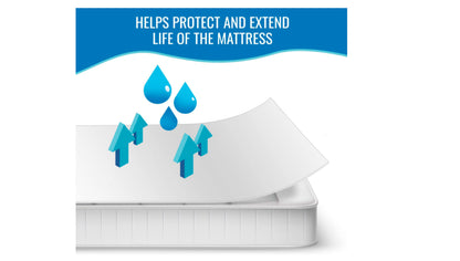 Mattress Protector Waterproof Cover Bed Bug Protect Zippered Noiseless Twin Size